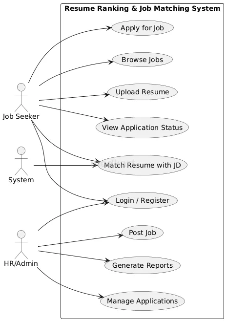 Testing-Medicine-CMS2.0